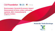 Socio-Economic and Environmental Aspects of Cotton Farming in Madhya Pradesh, India